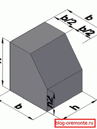 Trapezoidno zaustavljanje Trapezoidno zaustavljanje