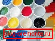 Gelcoat boja palete Gelcoat boja palete