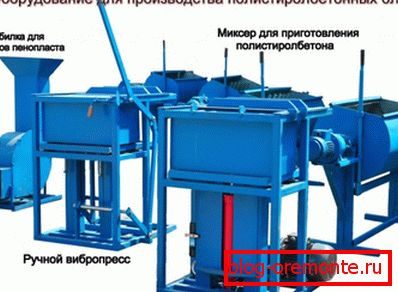 Instalacija za proizvodnju vibropresije Instalacija za proizvodnju vibropresije