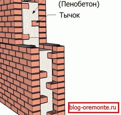 Zagrijavanje ciglenog zida. Zagrijavanje ciglenog zida.