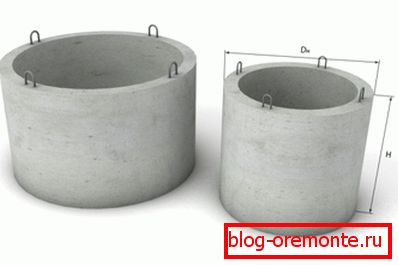 Varijante armiranobetonskih prstenova Varijante armiranobetonskih prstenova