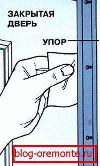 Određivanje gustoće stezaljke prilagodba plastičnih vrata