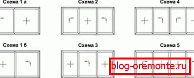 Moguće kombinacije глухих и рабочих створок Moguće kombinacije глухих и рабочих створок
