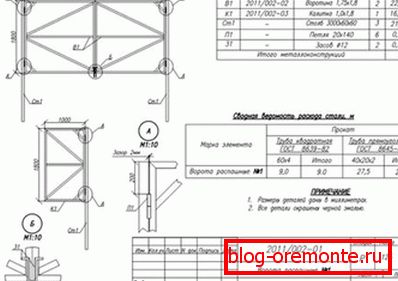 Crtanje radnog mjesta ograda od valovitog podova s prolaznicom