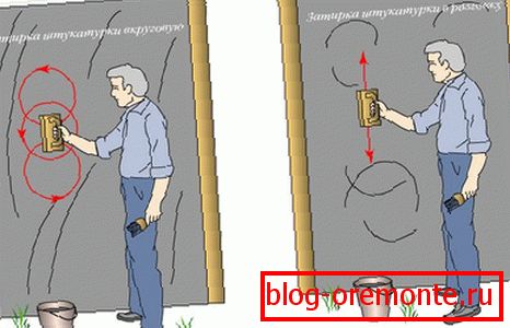 Grout je važan korak