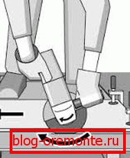 Izrežite list željenoj veličini pomoću brusilice Izrežite list željenoj veličini pomoću brusilice